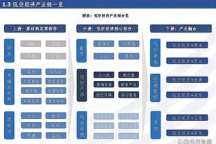 TA记者：拉塞尔与里夫斯功能重叠&且不如后者 湖人一直想交易他